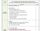 * 28기 학부모운영..
