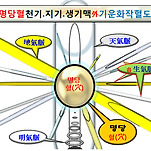 카페 프로필 이미지