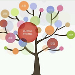 카페 프로필 이미지