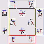 카페 프로필 이미지