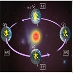 카페 프로필 이미지