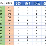 카페 프로필 이미지