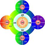 카페 프로필 이미지