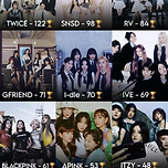 걸그룹 음악방송 1위 횟수.jpg 이미지