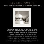 테일러 스위프트 새 앨범 발매 후 3일 간의 성과 이미지