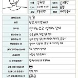 모두 공개된 나우어데이즈(큐브 신인) 멤버 프로필.jpg 이미지