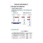 방금자 업로드된 피프티피프티 추가 입장문 이미지
