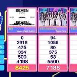 &lt;인기가요&gt; 방탄소년단 정국 &#39;SEVEN&#39; 1위🎉트리플크라운(음방9번째1위) 이미지