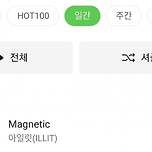 아일릿 'Magnetic' 멜론 일간 1위 이미지