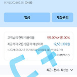 오늘로 청년희망적금 납입 끝난 사람들의 모임(1/nnnnn) 이미지