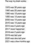 시간 개념 없는 사람들 공감.jpg 이미지