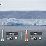 망가진 &#39;기후 조절 시스템&#39; 북극.. 한국엔 더 강한 폭염 이미지