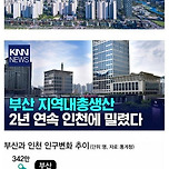 이제는 갈린다는 제2도시 부산vs인천 이미지