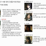 여고추리반 1~4화 정리 (인물/사건/기타 정보) 이미지
