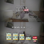 독서를 진짜 정말 안하는 한국인들 이미지