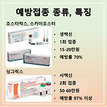 비싸도 효과는 끝내주는 대상포진 주사 이미지