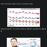 큐텐(티몬,인팍,위메프) 이렇게 된 과정 정리 이미지