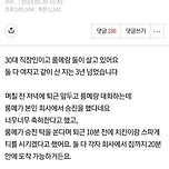야근 마치고 집에 갔더니 치킨 상태가 이미지