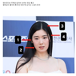 얼굴 땅콩형에서 메추리알? 가능임 이미지