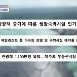 제주도 감성 숙소들 근황 이미지