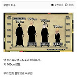 도요토미 히데요시랑 몸싸움으로 싸우면 이길 수 있다 없다 이미지