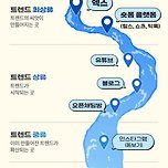 1020이 생각하는 트렌드 흐름 이미지