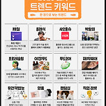 2025 메가 트렌드 키워드 (몇 개나 알고 있어?) 이미지