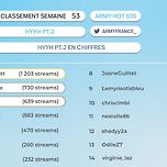 BTS ARMY France 이미지