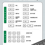 엑셀 · 워드 · PPT 필수 단축키 모음 이미지