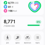 어제 과식했다고 썼는데 이미지