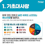 초절식 하지말고 운동해서 살 빼야하는 이유 이미지