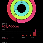 헬스 다녀옴 이미지