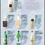 막걸리 23종 블라인드 테스트 순위 이미지