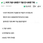 애인한테 여행 기념품으로 먹을거 사다줬는데.. 이미지