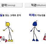 MBTI 에서 S와 N의 차이.jpg 이미지