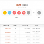1147회 로또 1등 8명…각 33억원씩·서울-인천 최다 당첨지역 이미지