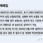 &#34;1000만원 줘도 절대 해지 안해요&#34;…실손 갈아타기 &#39;동상이몽&#39; 이미지