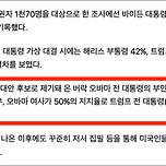 대박이네, 미셜 오바마만이 트럼프를 이긴다고 나온다고... 이미지