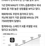 스레드가 한국에서 큰 인기를 끌고 있다 이미지