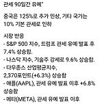 [속보] 트럼프 &#34;중국 제외하고 모든 국가에 관세 90일간 유예&#34; 이미지