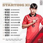 아시안게임 남자축구 선발명단 이미지
