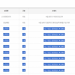 이번주 역대급 로또 당첨자 이미지