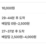 엥 뭐야 이미지