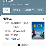 공복에 두시간반 운동하고왔다 💦 이미지