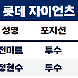 [최강야구] 투수 정현수 전체 13번으로 롯데 자이언츠 지명 확정 이미지