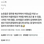 이제는 40대 이상만 쓰는 거 같은 이모티콘 이미지
