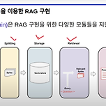 Retrieval-Augmented Generation (RAG) 란? 이미지