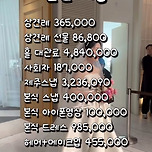 2025년 현실 결혼식 비용 이미지