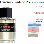 분위기별로 정리해 본 요즘 뿌리기 좋은 남녀공용 향수 3종 이미지