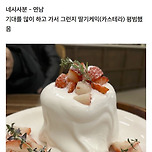 어느 더쿠 회원의 1년동안 갔던 서울 카페 리스트 이미지